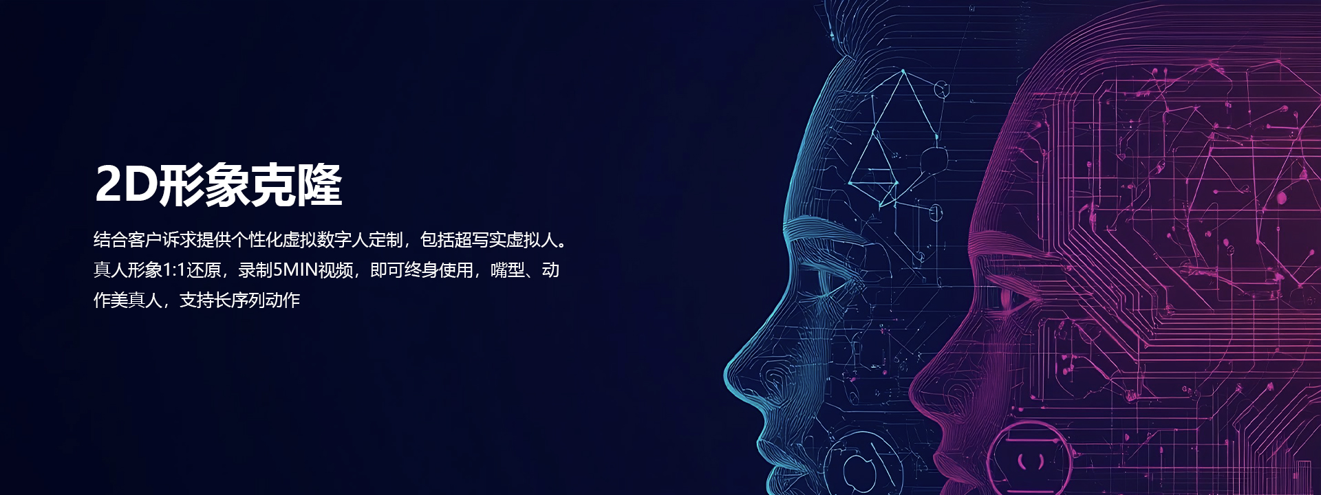 2D數(shù)字人克隆